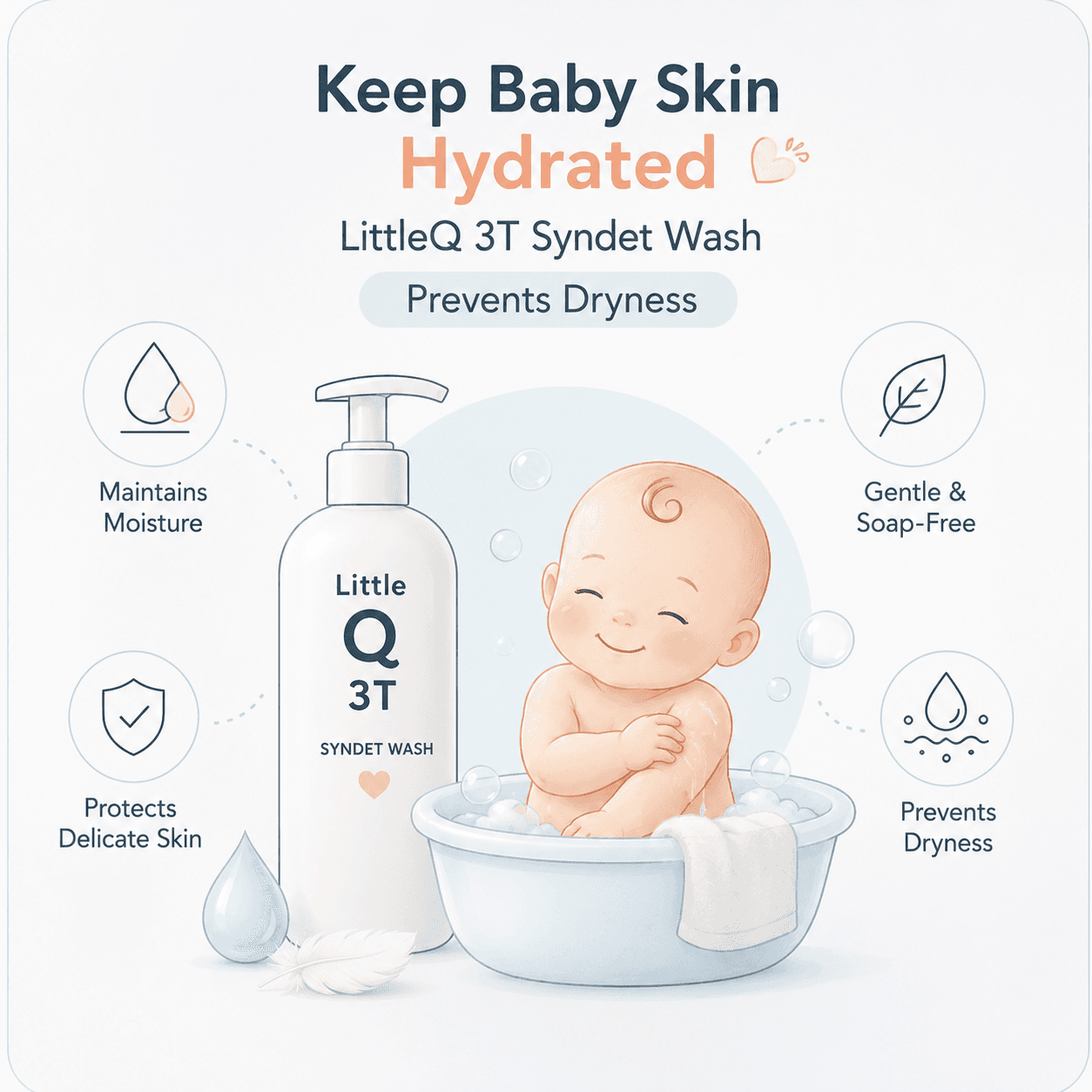 baby syndet wash 