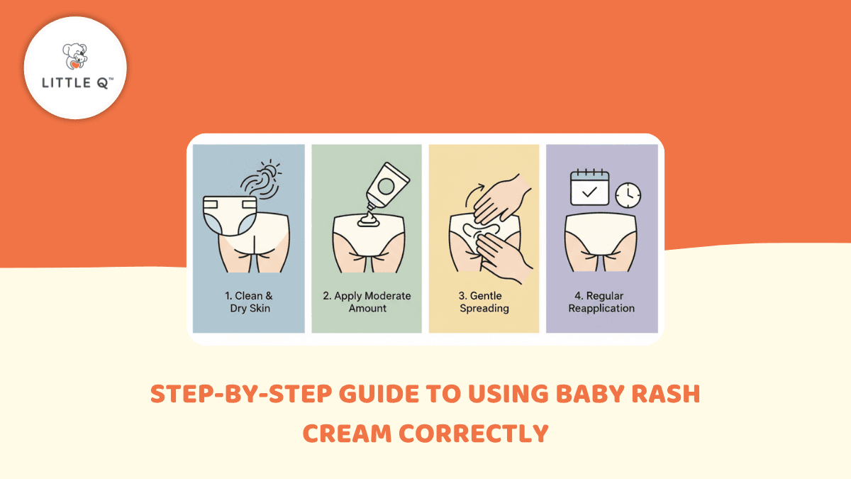 baby rash cream, how to apply rash cream, diaper rash, prevent diaper rash, zinc oxide diaper cream, how much rash cream to use, apply diaper cream, rash cream application steps, baby skincare, diaper change routine, protective barrier cream, baby rash prevention, gentle baby products, little q baby care, diaper-free time, yeast diaper rash, rash cream safety, when to see a pediatrician, travelling with baby rash cream, seasonal diaper rash tips