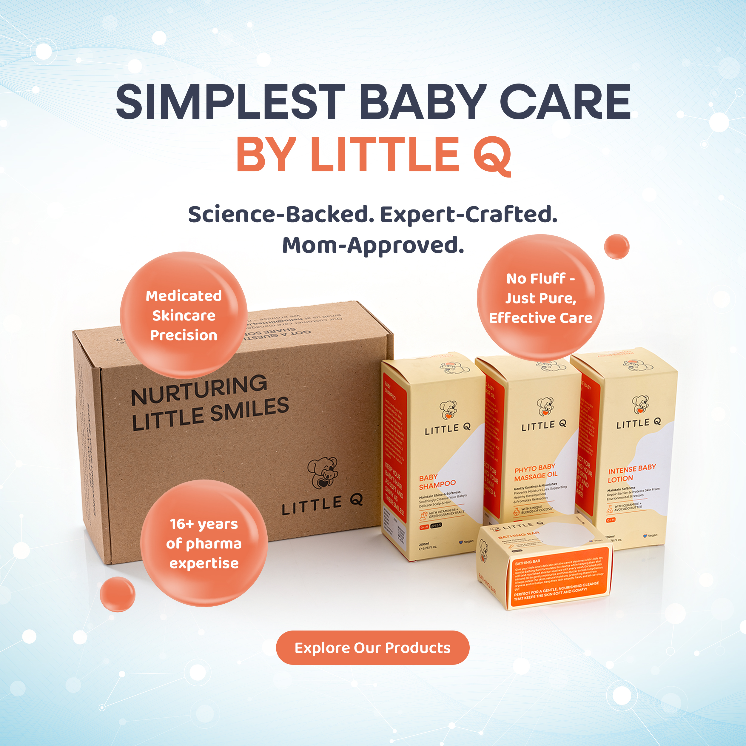 LittleQ Pharma Skincare Range