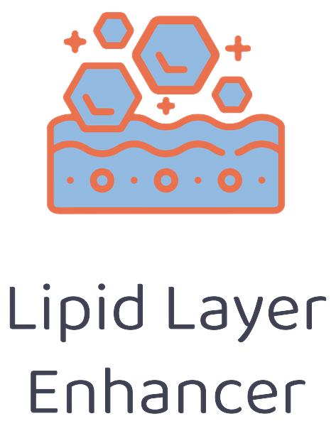 Lipid Layer Enhancer